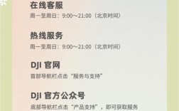 Tello无人机售后问题多吗？