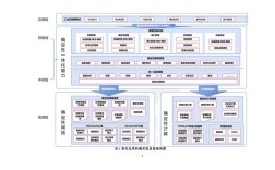 2025网络技术将如何改变我们的生活？