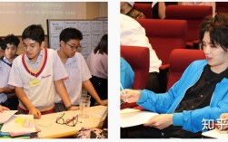 Arts culture与源码技术如何跨界融合？