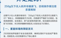 250克无人机性能表现如何？