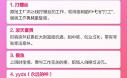 2025十大网络流行语有哪些？