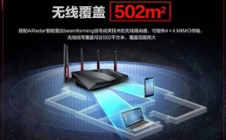 WiFi波束成形技术如何精准定向传输信号？