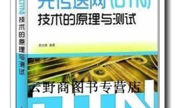 OTN技术原理如何测试？关键指标有哪些？