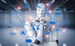 ICT信息通信技术行业未来趋势如何？