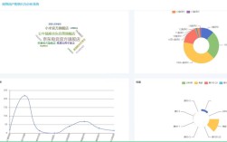 淘宝网数据库技术如何支撑亿级并发？