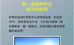 网络机顶盒与显示器连接