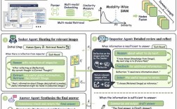 goggle valve技术协议核心要求有哪些？