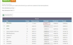 Intel SpeedStep技术如何智能调节性能与功耗？