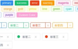 标签技术如何赋能多领域应用？
