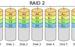 Magic Radio技术是什么？