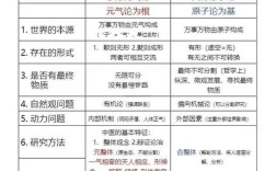 医药技术与医疗技术，究竟有何不同？