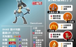 Pokemon Go如何实现AR捕捉与定位？