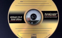 Archival光盘技术有何独特之处？