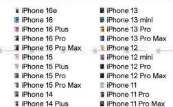 iPhone6支持哪些网络？