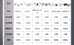 精灵2说明书核心操作是什么？