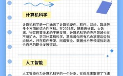 智能终端技术专业前景如何？