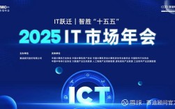 2025 it技术发展