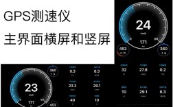 Android网络测速，怎么测才准？