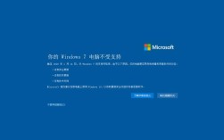 Windows 7深度技术，还有哪些隐藏技巧？