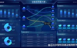 Android网络状态如何实时监测？