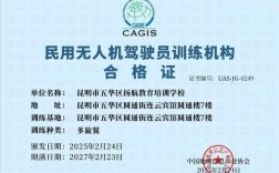 无人机培训合格证图片是真是假？