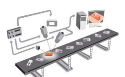 Superd 3D技术如何实现沉浸式视觉体验？