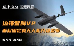 北京bitv2025无人机有何亮点与突破？