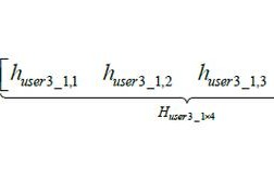 ac MU-MIMO技术如何提升多设备并发速率？