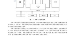Haswell架构技术文件有哪些核心要点？