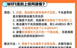 CDMA技术为何逐渐被淘汰？