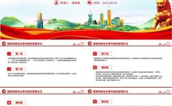 2025网络安全事件频发，如何应对新威胁？