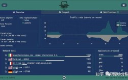 如何高效监控Windows网络流量？