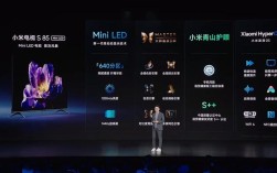 小米电视背光技术有何创新？
