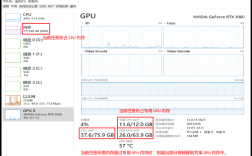 计算机硬件核心指标有哪些？