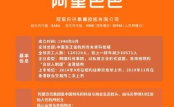 阿里技术嘉年华2025