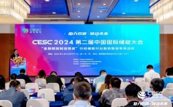 Contech技术大会聚焦哪些前沿议题？