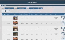 共享汽车开发技术要求有哪些核心要点？