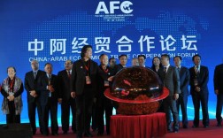 arinchina技术论坛，如何高效交流与学习？