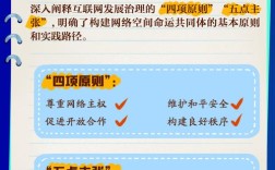 网络空间命运共同体是什么？