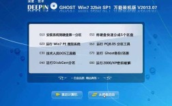 Win7深度技术版真的稳定好用吗？