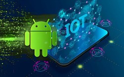 Android未来技术将如何重塑移动生态？