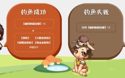 dnf无人机钓鱼音乐盒有何独特魅力？