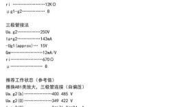 bebop技术规格有哪些核心参数？
