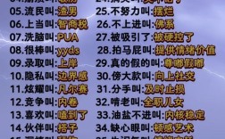 网络语630啥意思？