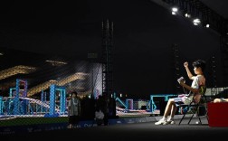 全球无人机大赛规模有多大？