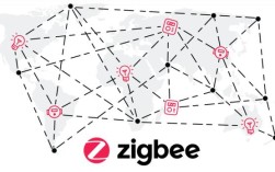 Zigbee网络地址如何分配与管理？