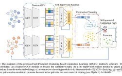 Refarming技术是什么？如何提升网络效率？
