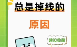 近路由器网速差，为何信号强网速慢？