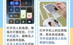 dji无人机ios连接