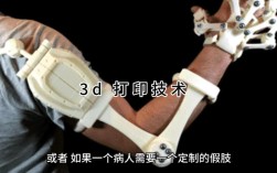 3D打印技术将如何改变日常生活？